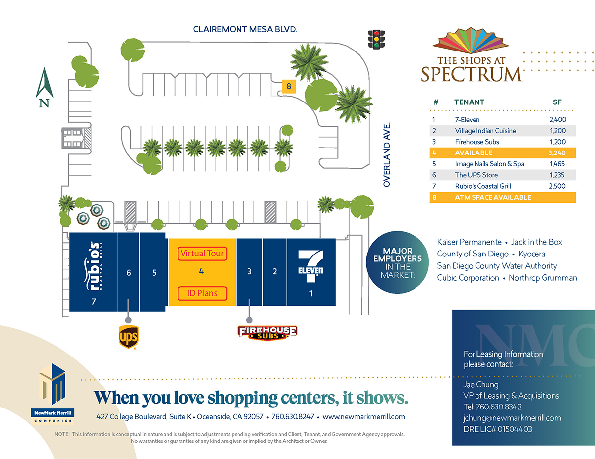 The Shops at Spectrum Site Plan