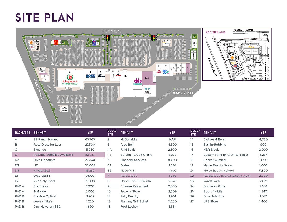 Southgate Plaza Site Plan