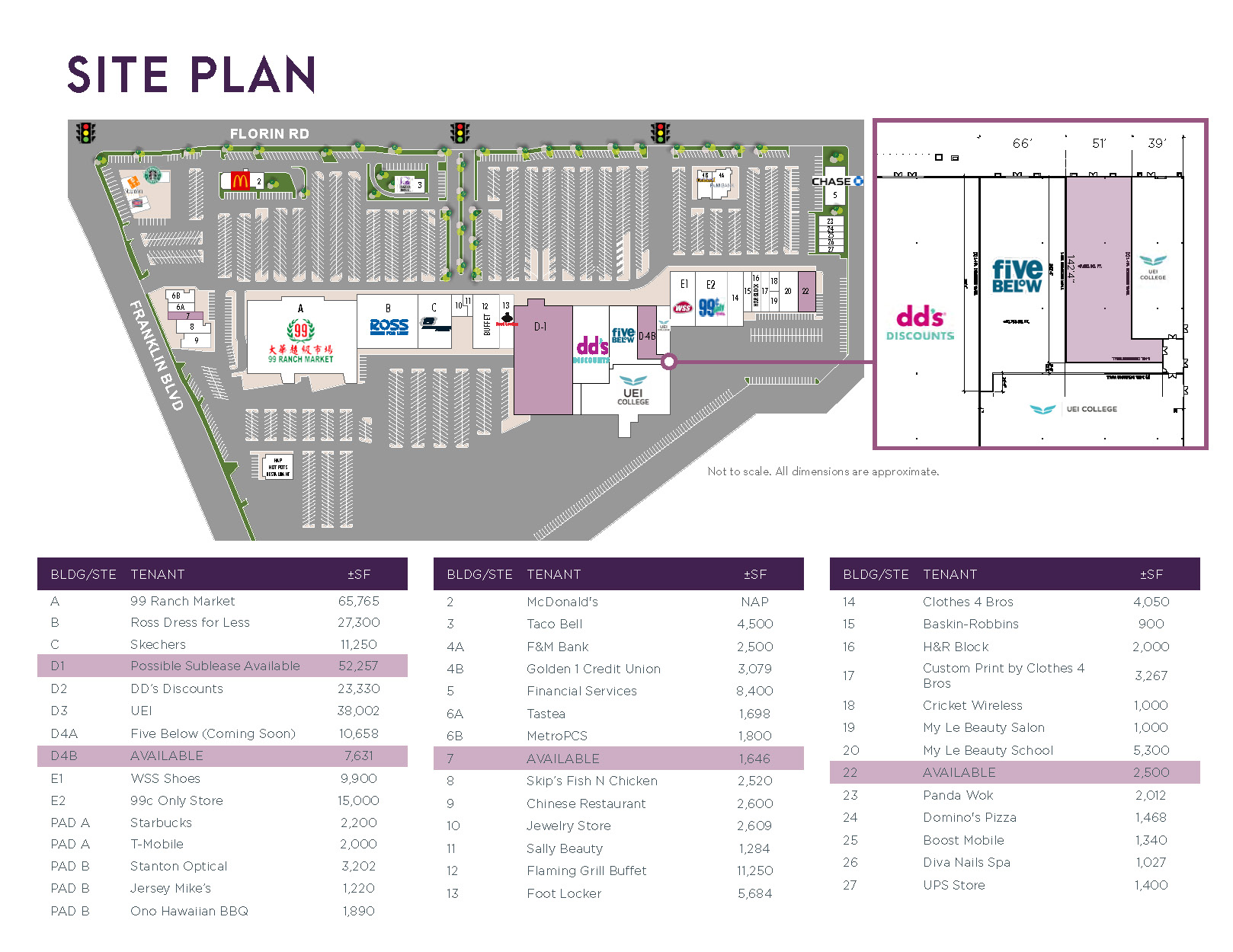 Southgate Plaza Site Plan