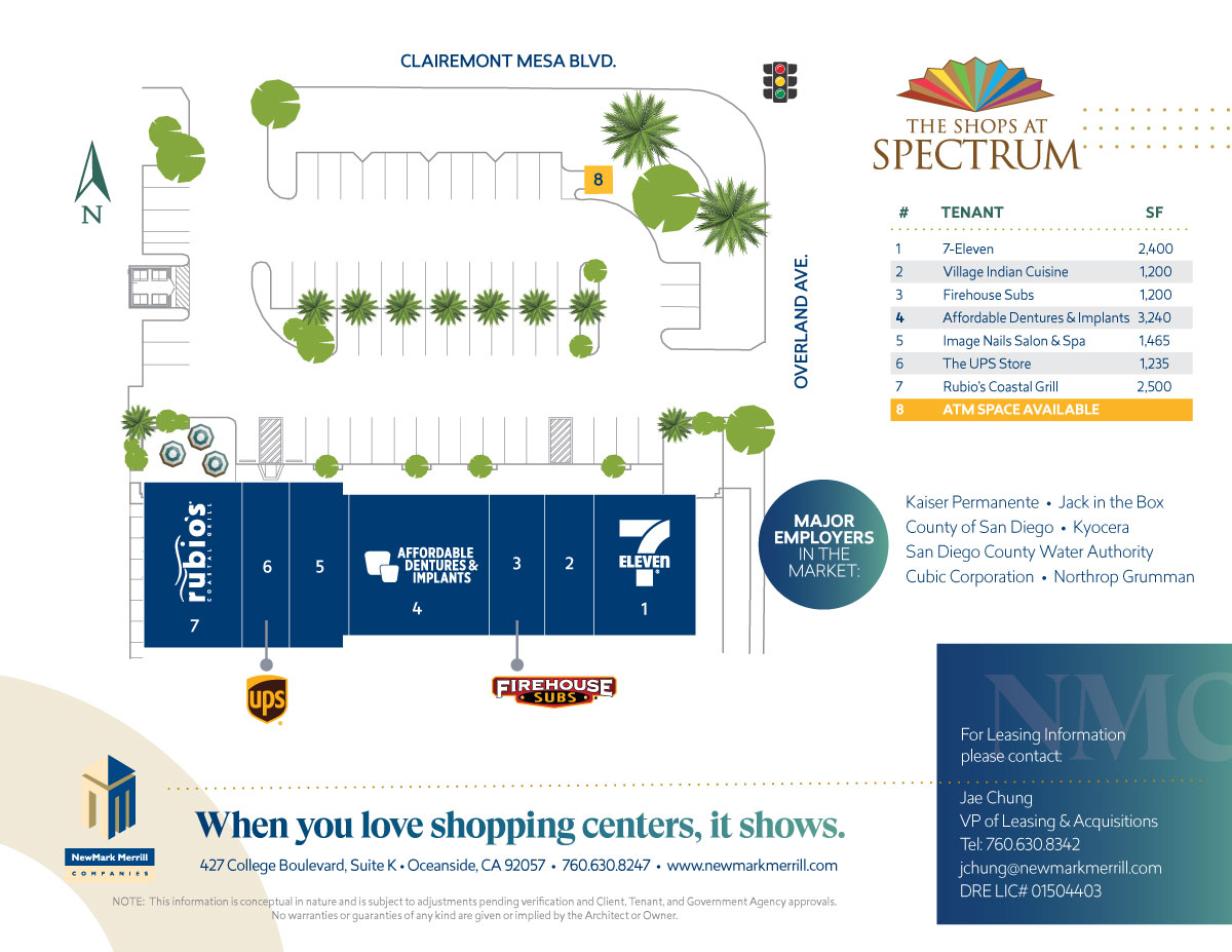 The Shops at Spectrum Site Plan