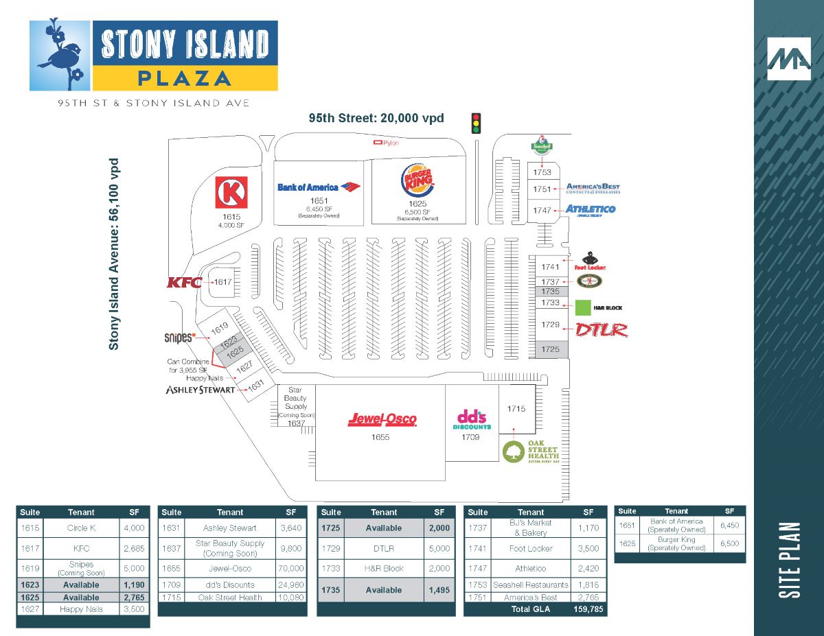 Stony Island Site Plan