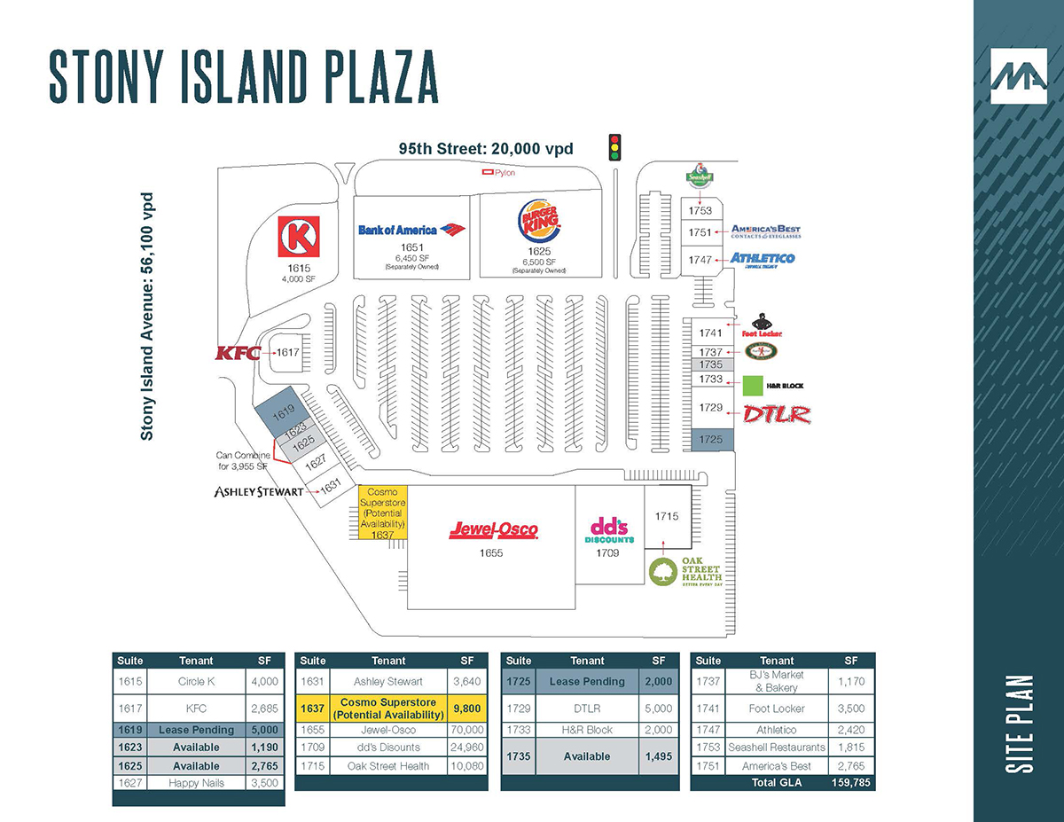 Stony Island Plaza Site Plan