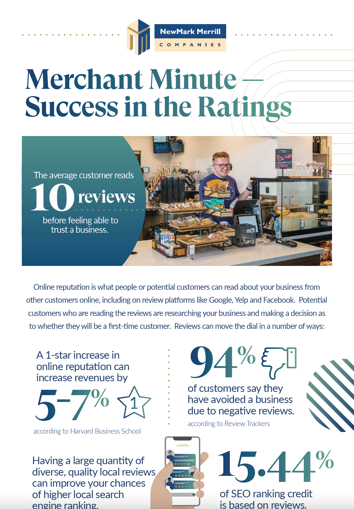 Merchant Minute - Success in the Ratings