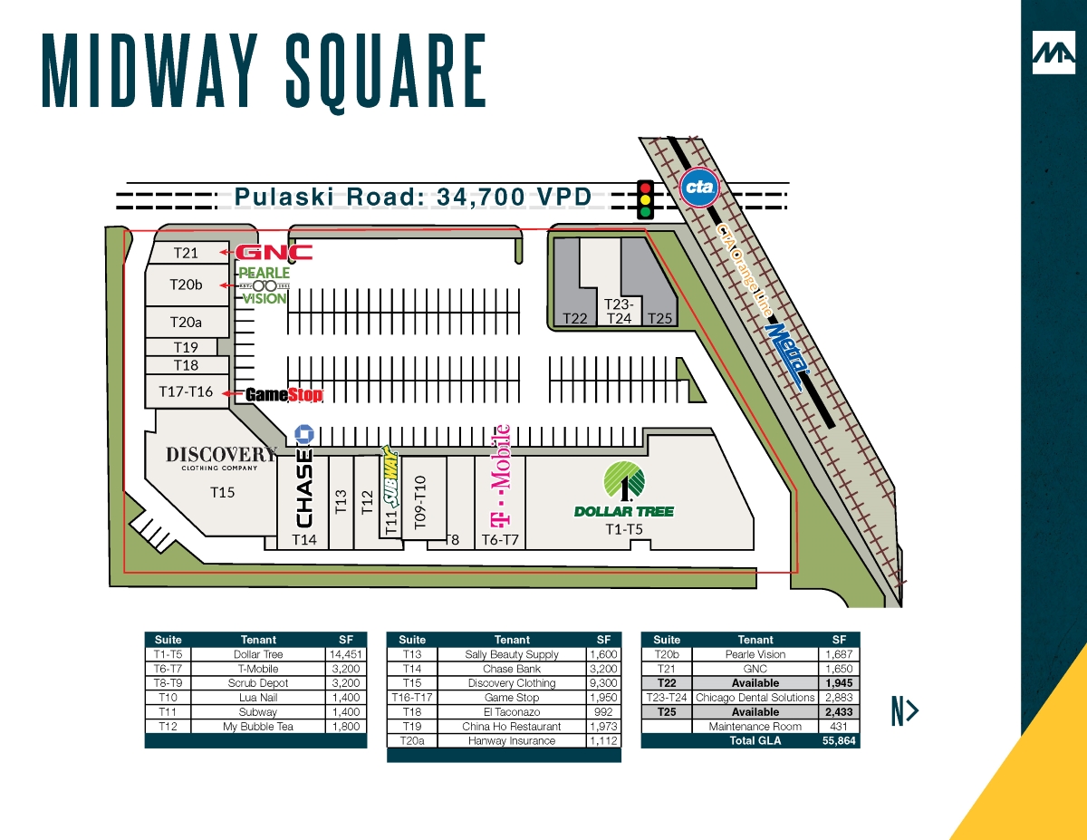 Midway Square Site Plan